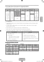 Предварительный просмотр 71 страницы Samsung UE19H4000A User Manual