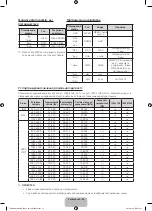 Предварительный просмотр 72 страницы Samsung UE19H4000A User Manual