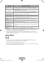 Предварительный просмотр 89 страницы Samsung UE19H4000A User Manual