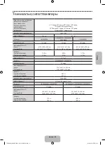 Предварительный просмотр 94 страницы Samsung UE19H4000A User Manual