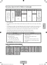 Предварительный просмотр 96 страницы Samsung UE19H4000A User Manual