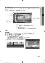 Preview for 25 page of Samsung UE22C4010PW User Manual