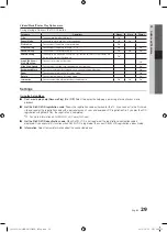 Preview for 29 page of Samsung UE22C4010PW User Manual