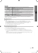 Preview for 31 page of Samsung UE22C4010PW User Manual