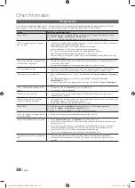 Preview for 38 page of Samsung UE22C4010PW User Manual