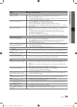 Preview for 39 page of Samsung UE22C4010PW User Manual