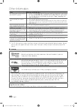 Preview for 40 page of Samsung UE22C4010PW User Manual