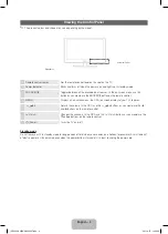 Предварительный просмотр 4 страницы Samsung UE22D5000 User Manual