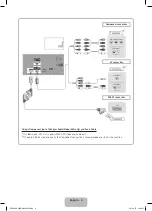 Предварительный просмотр 8 страницы Samsung UE22D5000 User Manual