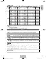 Preview for 17 page of Samsung UE22F5000 User Manual