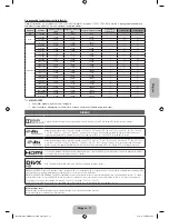 Preview for 65 page of Samsung UE22F5000 User Manual