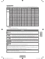 Preview for 97 page of Samsung UE22F5000 User Manual