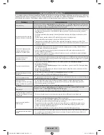 Preview for 138 page of Samsung UE22F5000 User Manual