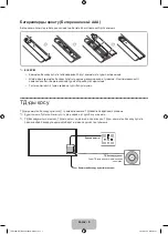 Предварительный просмотр 66 страницы Samsung UE22F5400A User Manual