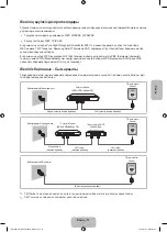 Предварительный просмотр 71 страницы Samsung UE22F5400A User Manual