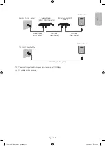 Preview for 9 page of Samsung UE22H5670 User Manual