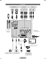 Preview for 6 page of Samsung UE26EH4000W E-Manual