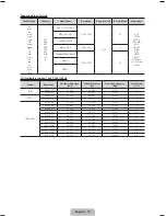 Preview for 12 page of Samsung UE26EH4000W E-Manual