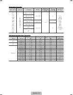 Preview for 24 page of Samsung UE26EH4000W E-Manual