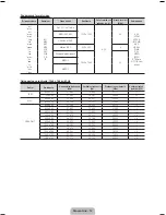 Preview for 36 page of Samsung UE26EH4000W E-Manual