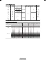 Preview for 60 page of Samsung UE26EH4000W E-Manual