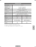 Preview for 71 page of Samsung UE26EH4000W E-Manual