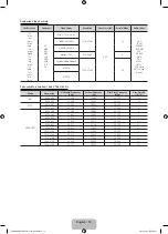 Предварительный просмотр 12 страницы Samsung UE26EH4030W User Manual