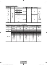 Предварительный просмотр 36 страницы Samsung UE26EH4030W User Manual