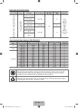 Предварительный просмотр 48 страницы Samsung UE26EH4030W User Manual