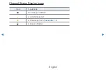 Preview for 20 page of Samsung UE27D5000NW E-Manual