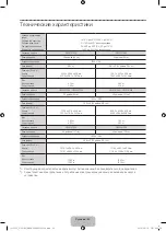 Preview for 20 page of Samsung UE28J4100A User Manual