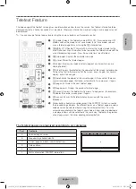 Preview for 35 page of Samsung UE28J4100A User Manual