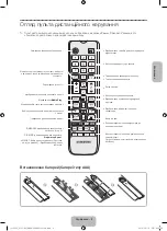 Preview for 53 page of Samsung UE28J4100A User Manual