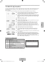 Preview for 83 page of Samsung UE28J4100A User Manual