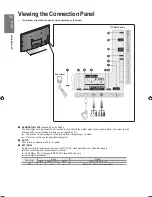 Preview for 12 page of Samsung UE32B6000VW User Manual