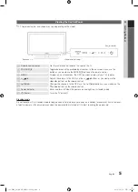 Предварительный просмотр 5 страницы Samsung UE32C5800QK User Manual