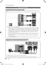 Предварительный просмотр 8 страницы Samsung UE32C5800QK User Manual