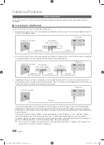 Предварительный просмотр 24 страницы Samsung UE32C5800QK User Manual