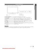 Preview for 5 page of Samsung UE32C6500 User Manual