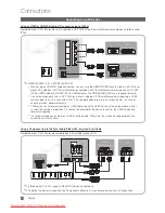 Preview for 8 page of Samsung UE32C6500 User Manual