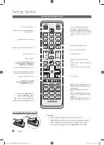 Предварительный просмотр 6 страницы Samsung UE32C6705 User Manual