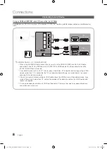 Предварительный просмотр 8 страницы Samsung UE32C6705 User Manual