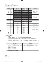 Предварительный просмотр 38 страницы Samsung UE32C6705 User Manual