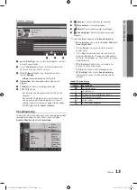 Предварительный просмотр 73 страницы Samsung UE32C6705 User Manual