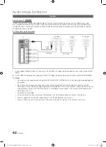 Предварительный просмотр 102 страницы Samsung UE32C6705 User Manual