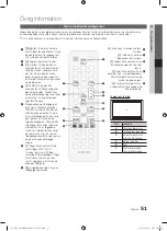 Предварительный просмотр 111 страницы Samsung UE32C6705 User Manual