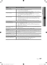 Предварительный просмотр 117 страницы Samsung UE32C6705 User Manual