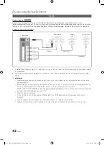 Предварительный просмотр 162 страницы Samsung UE32C6705 User Manual