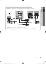 Предварительный просмотр 189 страницы Samsung UE32C6705 User Manual