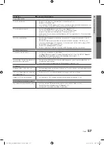 Предварительный просмотр 237 страницы Samsung UE32C6705 User Manual